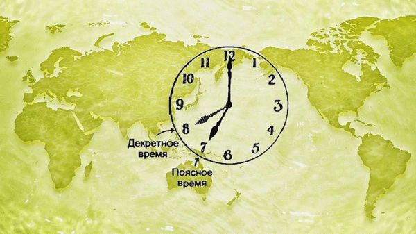 Когда переведут время в украине 2024. Декретное время. Поясное и декретное время. Местное поясное декретное летнее время. Декретное время это астрономия.